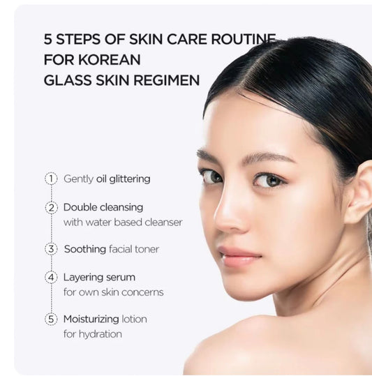 New Korean Skin Care Set